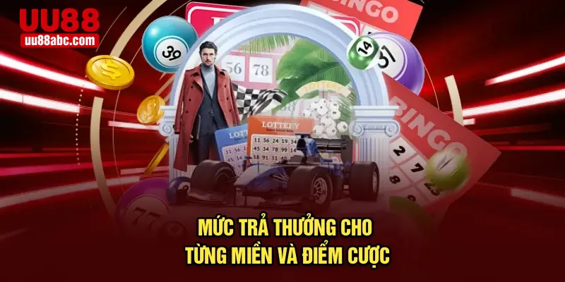 Mức trả thưởng cho từng miền và điểm cược