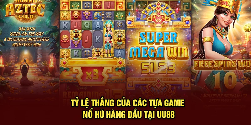 Tỷ lệ thắng của các tựa game nổ hũ hàng đầu tại UU88